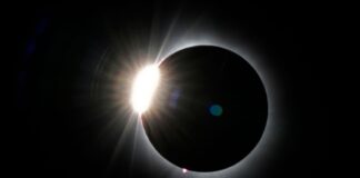 Eclipse solar 8 abril 2024