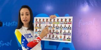 María Corina Machado Tarjetón electoral