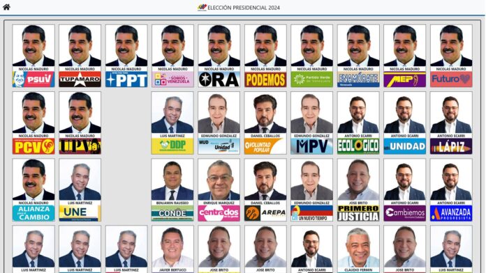 Boleta de elección presidencial en Venezuela