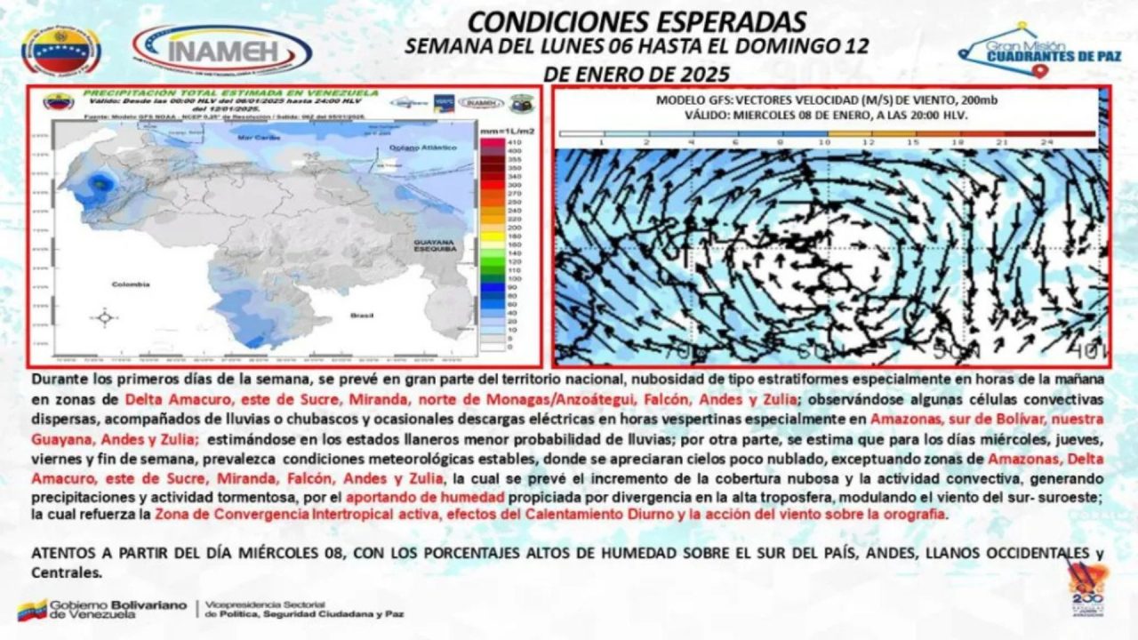 Previsión de Inameh para esta semana